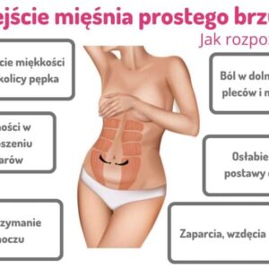 Pilates a ROZSTĘP MIĘŚNIA PROSTEGO BRZUCHA